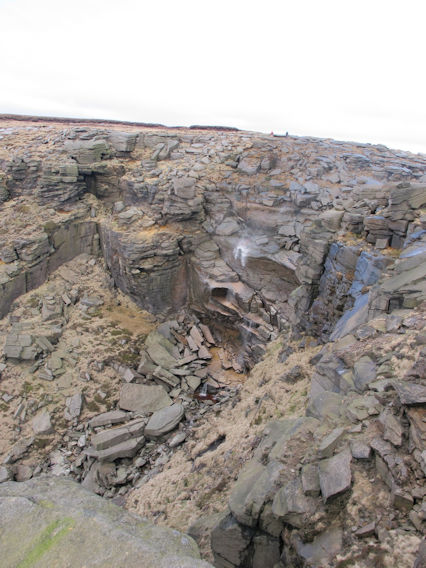 Kinder Downfall Kinder Downfall