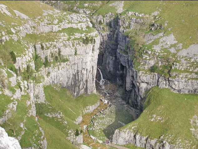 Gordale Scar Gordale Scar