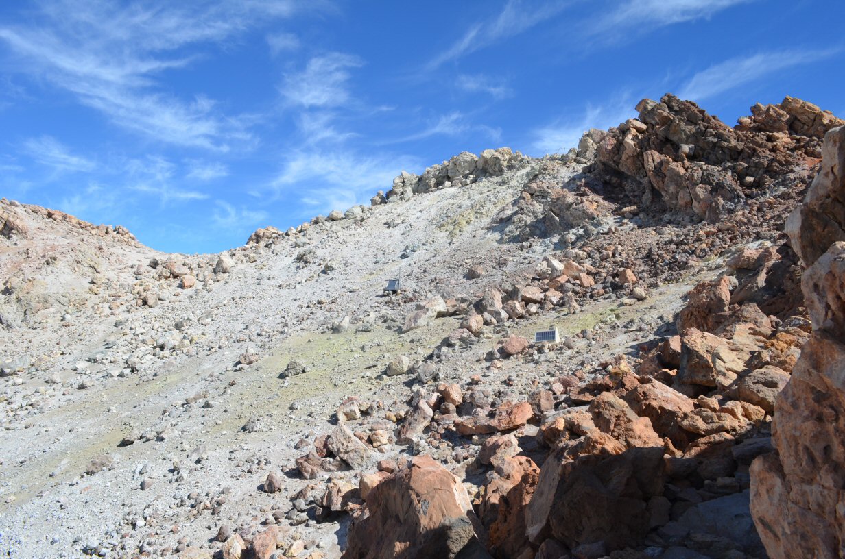 Teide Summit Teide Summit